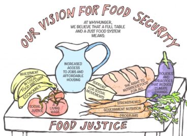 WhyHunger_Vision_Table_edited_font