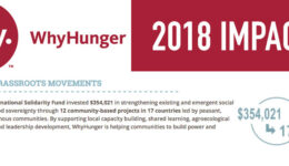 2018Impacts
