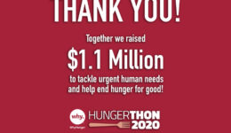 Thank You - Hungerthon 2020 social graphic 2